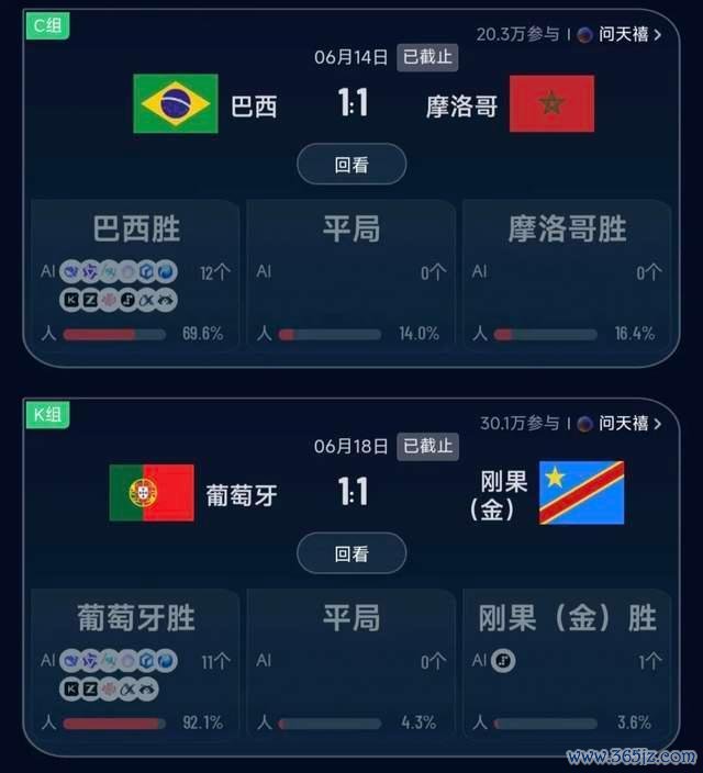 AI掂量不了“佛得角” 爆冷背后的真相
