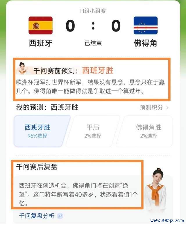 AI掂量不了“佛得角” 爆冷背后的真相